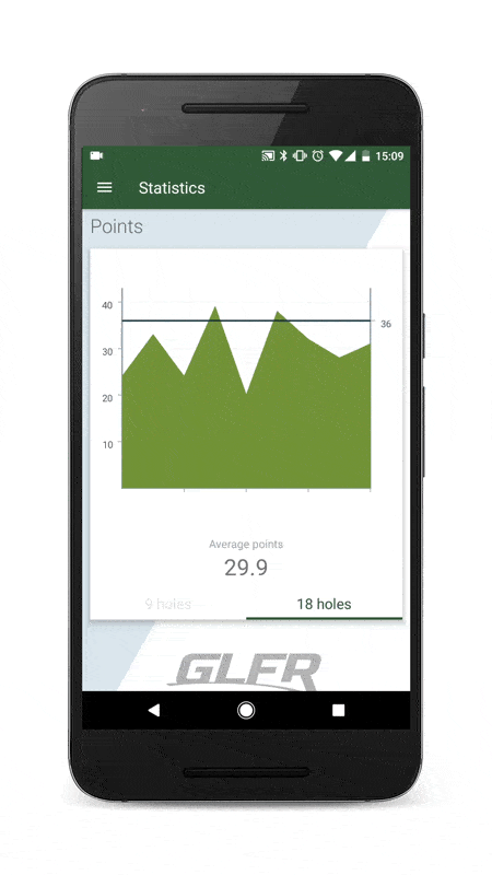 GLFR - Stats - Points