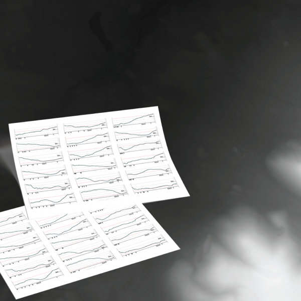 Height Map and Profiles