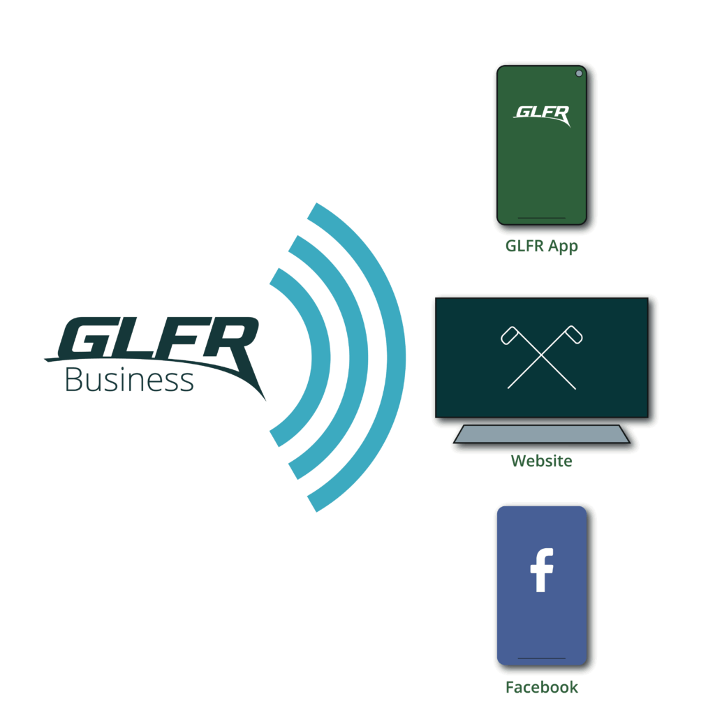 GLFR Business News Feed Publish to Multiple Channels