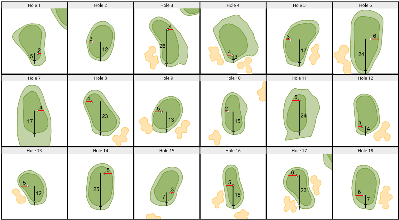 Pin Sheets - Rosendaelsche